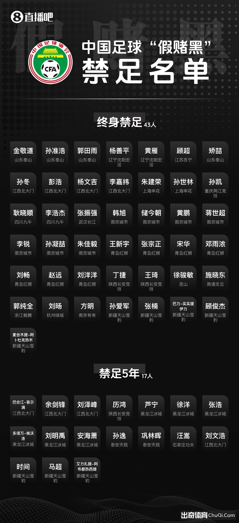 中衛馬奎爾,重返球場,首發對決克,Bg大游真人,Bg大游真人真人,Bg大游真人电子,Big,Gaming