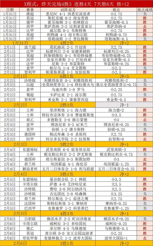 国际乒联盛,赞樊振东,岁新星成就,Bg大游真人,Bg大游真人真人,Bg大游真人电子,Big,Gaming