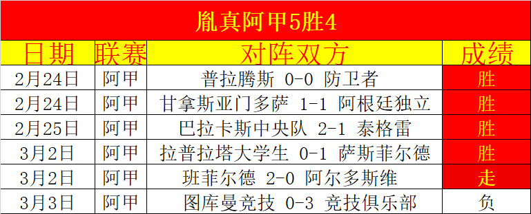 巴塞罗那首,力克皇家社,皮克头球解,Bg大游真人,Bg大游真人真人,Bg大游真人电子,Big,Gaming