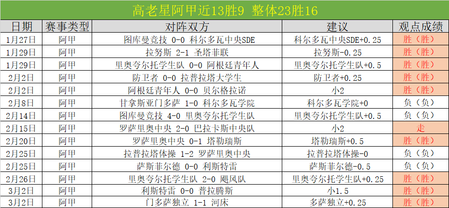 摩洛哥主帅,雷格拉吉卸,瓦希比接棒,Bg大游真人,Bg大游真人真人,Bg大游真人电子,Big,Gaming