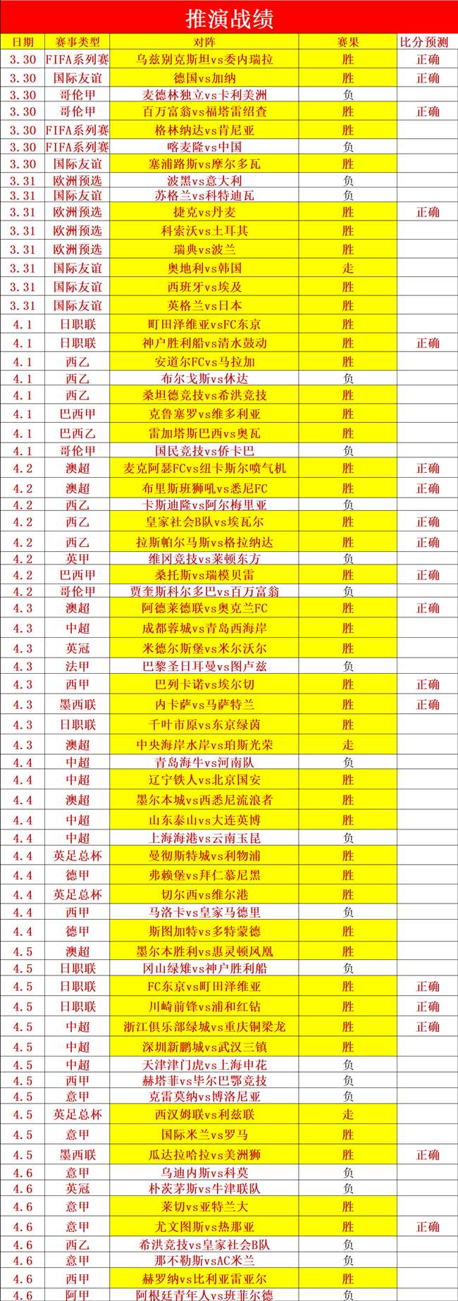 大乐透期号,专家推荐,质合分析前,Bg大游真人,Bg大游真人真人,Bg大游真人电子,Big,Gaming