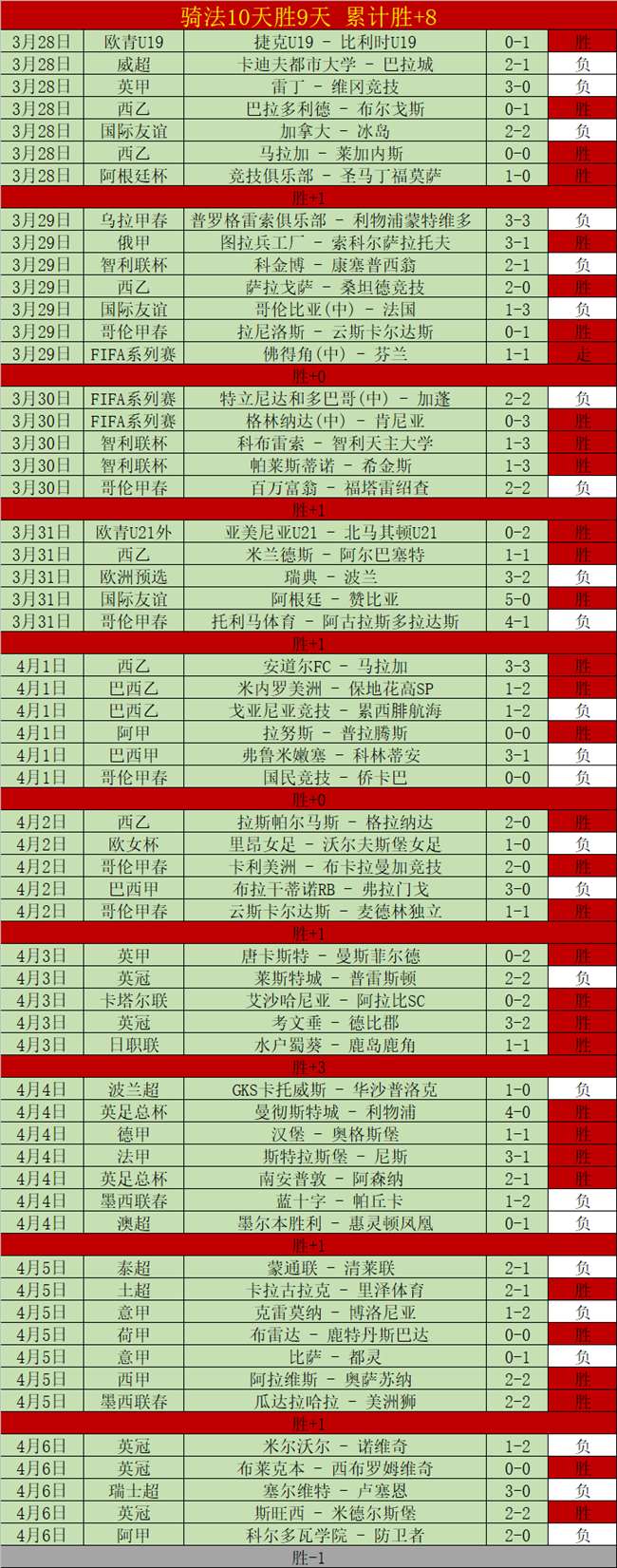 凝聚力量,共筑高品质,助老市集,Bg大游真人,Bg大游真人真人,Bg大游真人电子,Big,Gaming