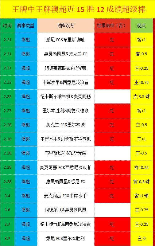 骑士对阵奇,才轮换分析,能否突破,Bg大游真人,Bg大游真人真人,Bg大游真人电子,Big,Gaming