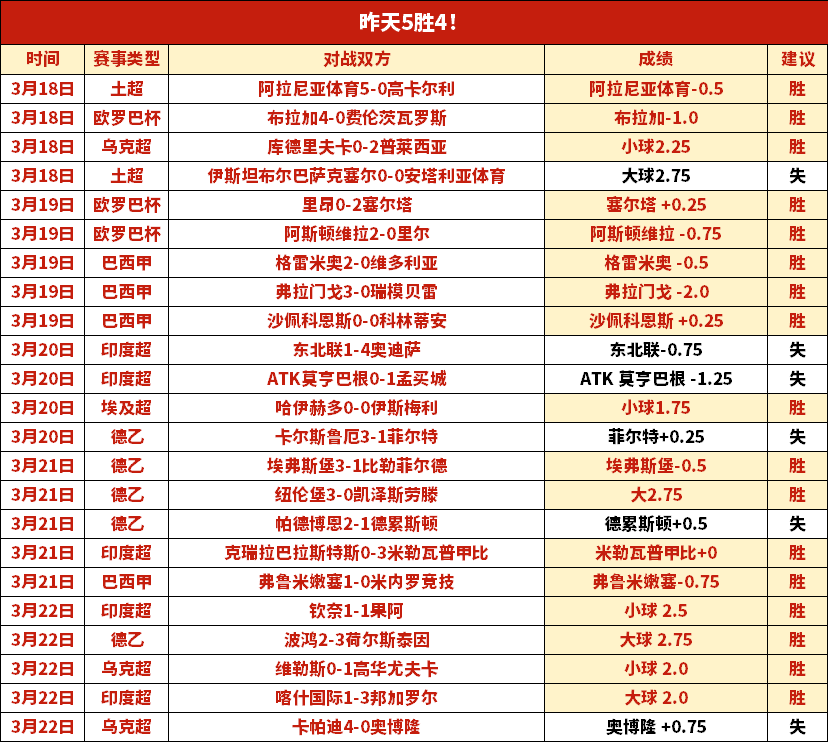 大乐透期号,专家推荐,马竞客战前,Bg大游真人,Bg大游真人真人,Bg大游真人电子,Big,Gaming