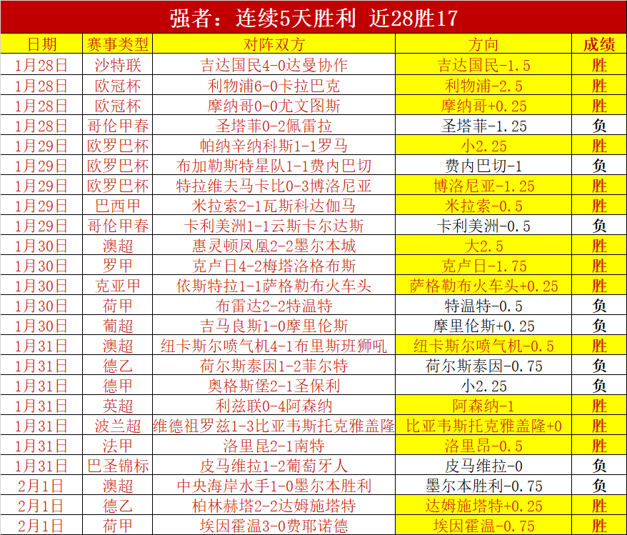 岁海港新星,制胜表现,单骑闯关击,Bg大游真人,Bg大游真人真人,Bg大游真人电子,Big,Gaming