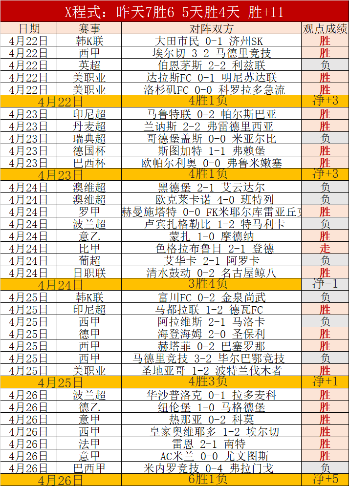 瑞典超赛事,解析,赫根对决布,Bg大游真人,Bg大游真人真人,Bg大游真人电子,Big,Gaming
