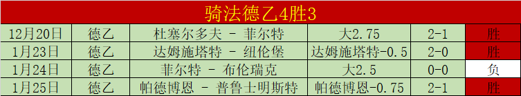 大游真人体,资讯,Bg大游真人体育,Bg大游真人,Bg大游真人真人,Bg大游真人电子,Big,Gaming