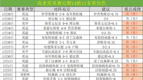 梅西將公布退役决定时间表
