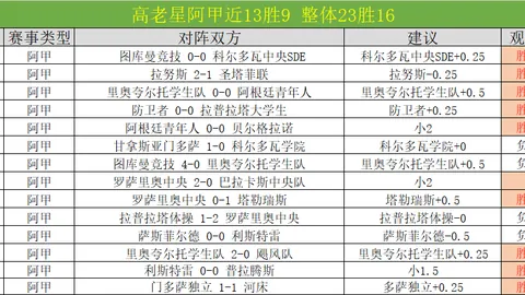 摩洛哥主帅雷格拉吉卸任 瓦希比接棒执掌教鞭