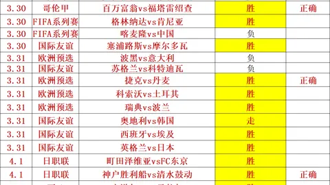 主场雄风再起，主队能否在这波15胜11负的佳绩中一展宏图，逆袭夺冠？