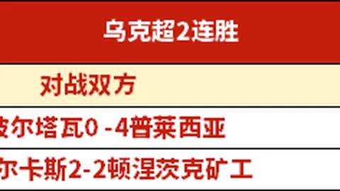 马竞之战，亚马尔警示：绝不能再犯临门松懈的错误