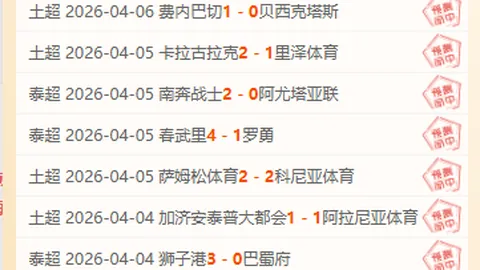 皇马夺冠领跑，巴萨紧随，利物浦阿森纳同列第三，拜仁位居第五