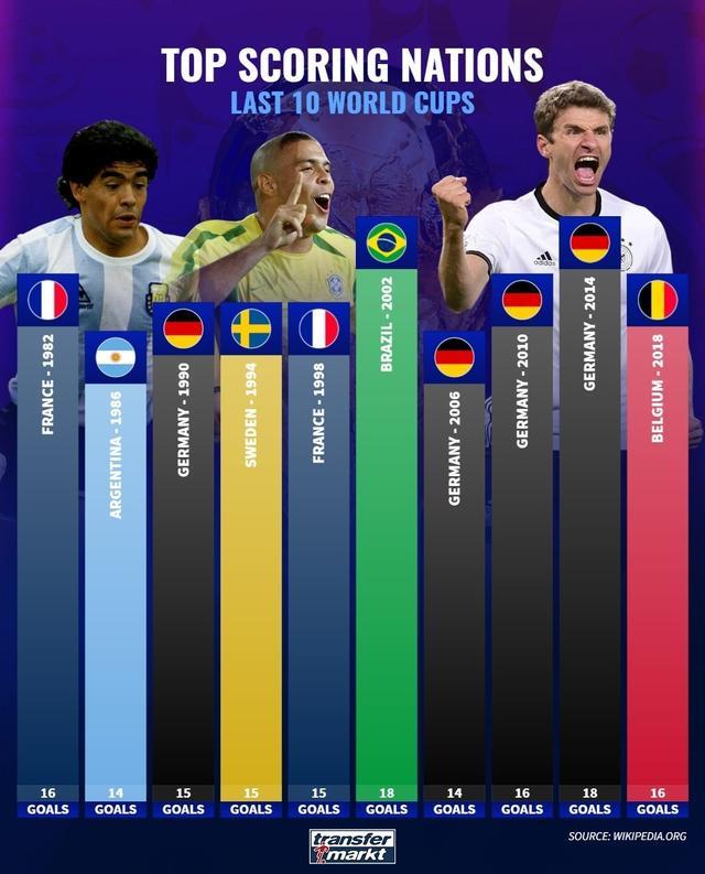 而客场作战 而客场作战